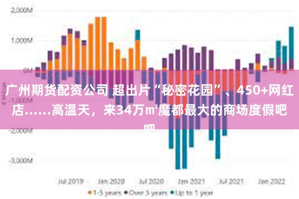 广州期货配资公司 超出片“秘密花园”、450+网红店......高温天，来34万㎡魔都最大的商场度假吧