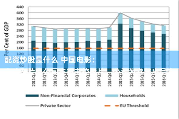 配资炒股是什么 中国电影：
上述影片非公司主投主控影片，公司为参与出品方