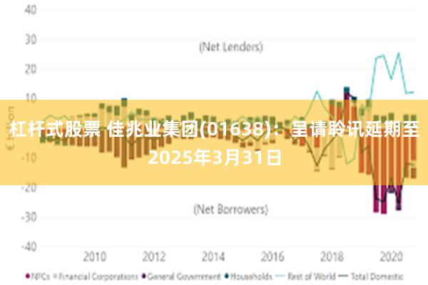 杠杆式股票 佳兆业集团(01638)：呈请聆讯延期至2025年3月31日