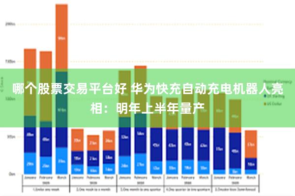 哪个股票交易平台好 华为快充自动充电机器人亮相：明年上半年量产