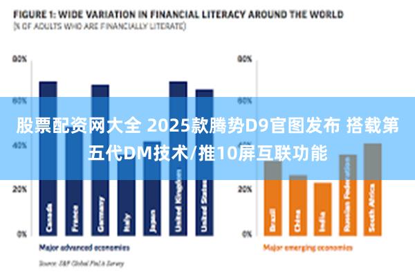 股票配资网大全 2025款腾势D9官图发布 搭载第五代DM技术/推10屏互联功能