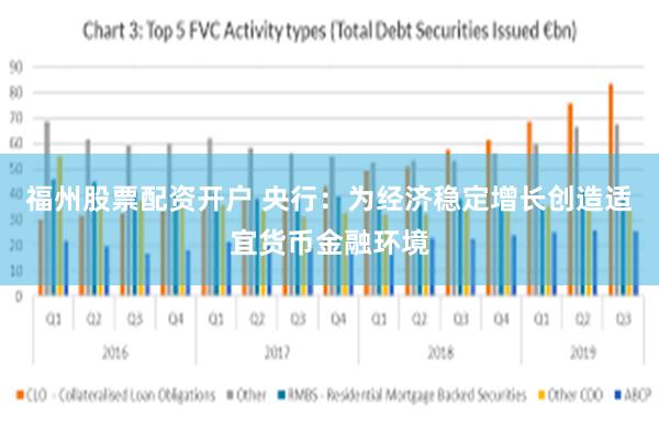 福州股票配资开户 央行：为经济稳定增长创造适宜货币金融环境