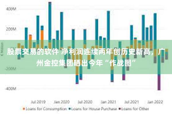 股票交易的软件 净利润连续两年创历史新高，广州金控集团晒出今年“作战图”