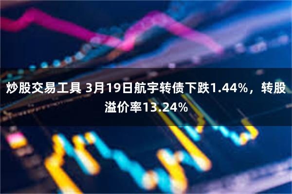 炒股交易工具 3月19日航宇转债下跌1.44%，转股溢价率13.24%