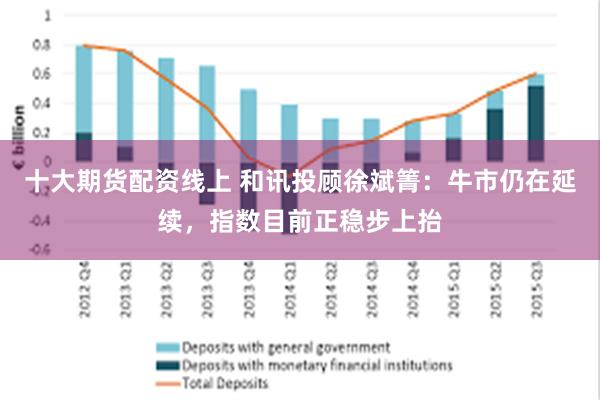 十大期货配资线上 和讯投顾徐斌箐:牛市仍在延续,指数目前正稳步上抬